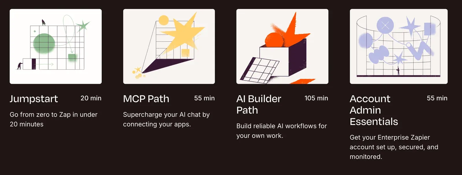 Cartes de cours Zapier Academy, parmi les formations IA pas chères les plus accessibles aux non-codeurs, dont l'AI Builder Path de 105 minutes