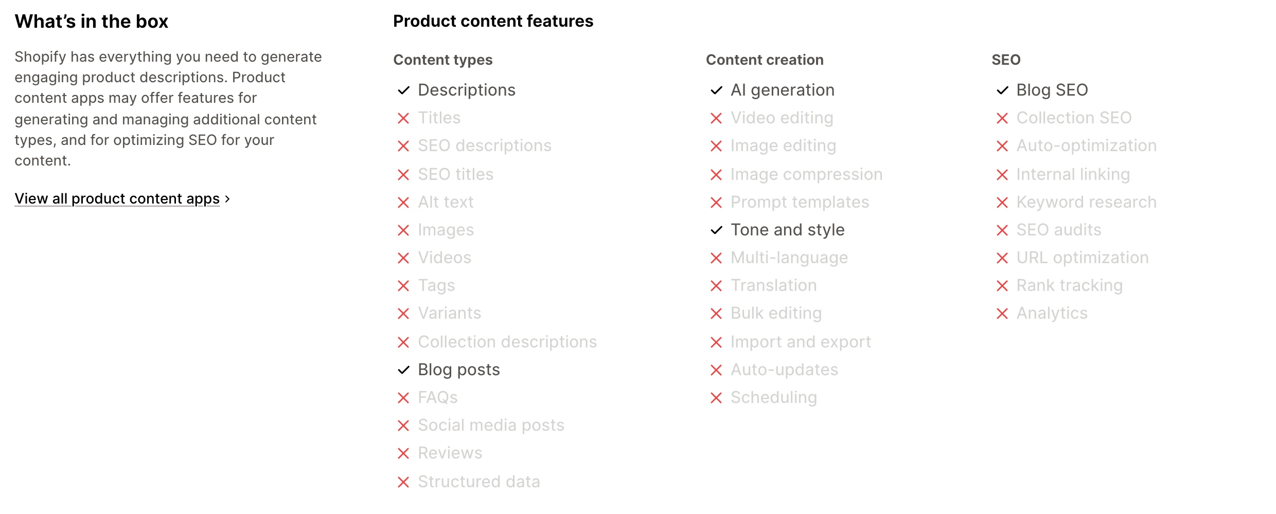 Ficha do Shopify Magic for product descriptions na App Store da Shopify, 27 de outubro de 2026: Descriptions e Blog posts compatíveis; Titles, SEO descriptions, SEO titles, Alt text, FAQs e Reviews não compatíveis; AI generation e Tone and style compatíveis