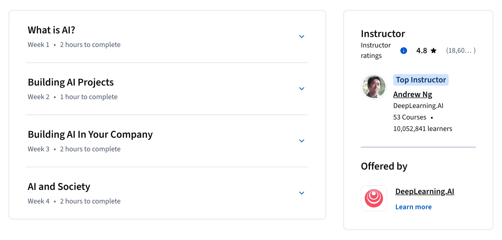 Os quatro módulos do AI For Everyone na Coursera com seus rótulos de tempo, What is AI? 2 horas, Building AI Projects 1 hora, Building AI In Your Company 2 horas e AI and Society 2 horas, ao lado do cartão do instrutor Andrew Ng