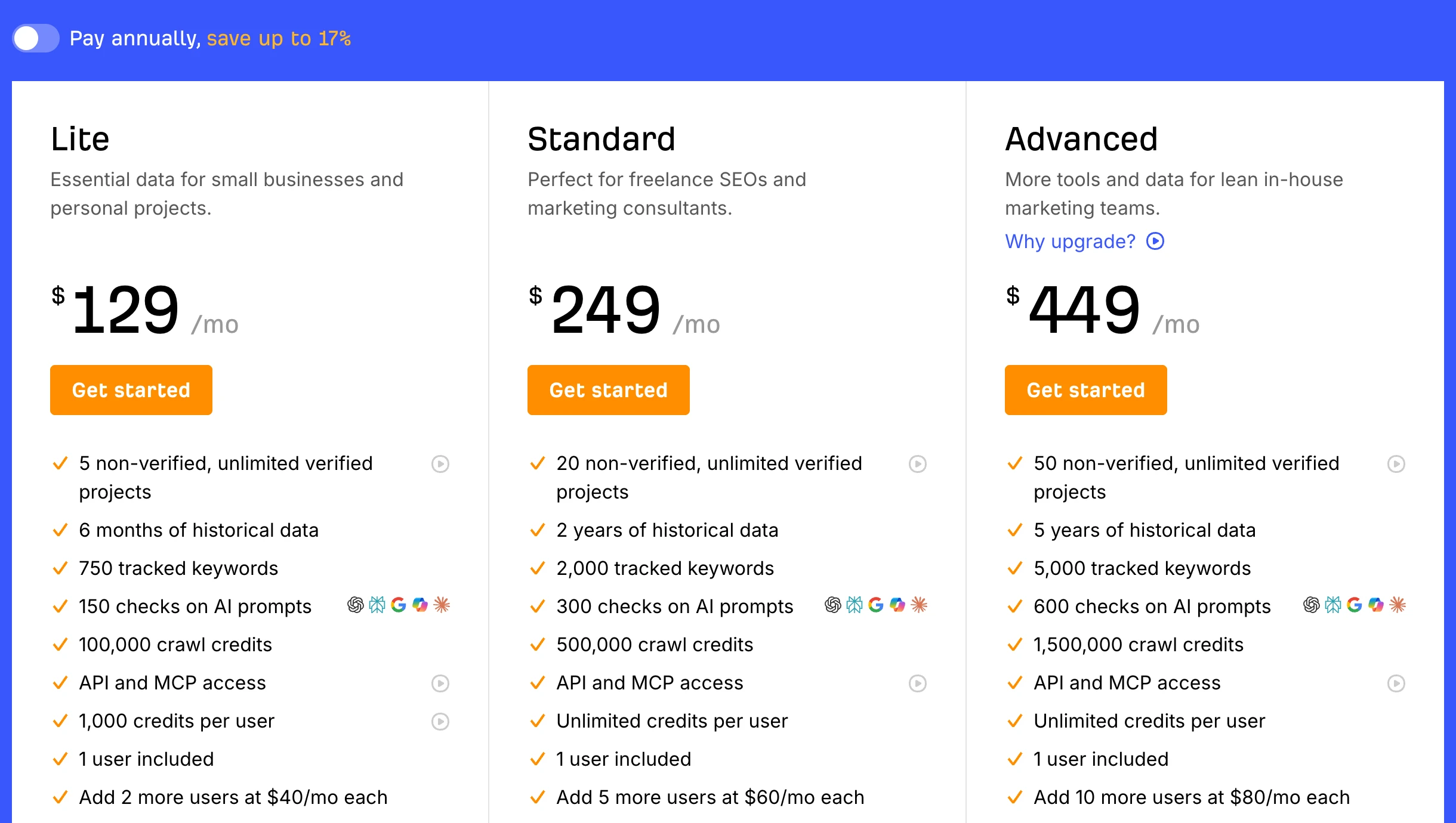 Ahrefs pricing on October 27, 2026 with monthly billing: Lite at $129, Standard at $249 and Advanced at $449 a month; Lite includes 750 tracked keywords, 150 checks on AI prompts, 100,000 crawl credits, API and MCP access and 1 user
