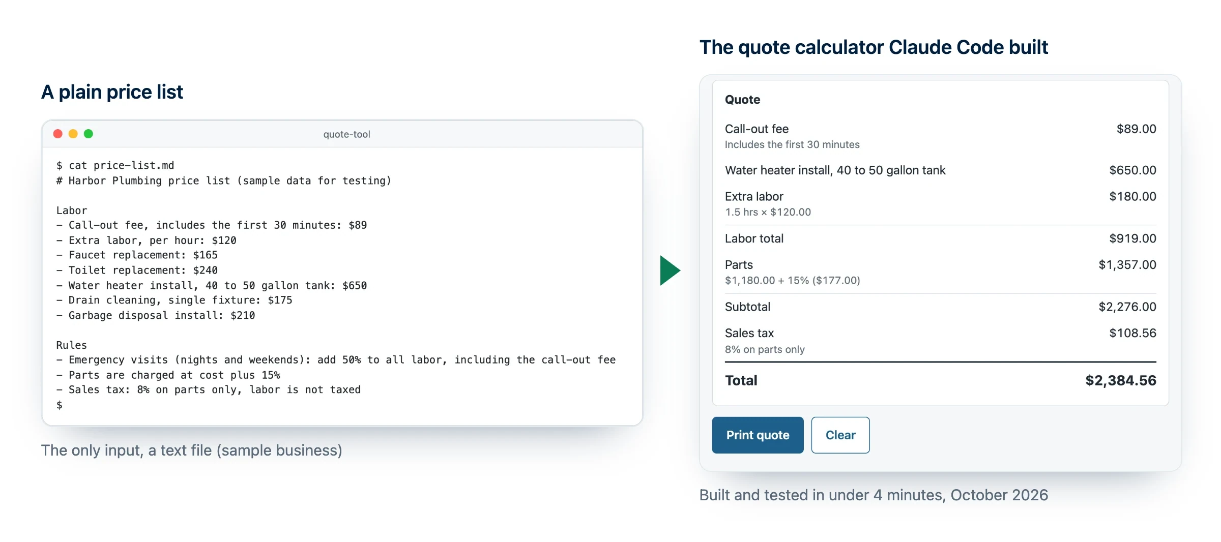 AI tools for small business test: a plumbing company's plain price list turned into a working quote calculator by Claude Code, with labor, parts, tax and a $2,384.56 total