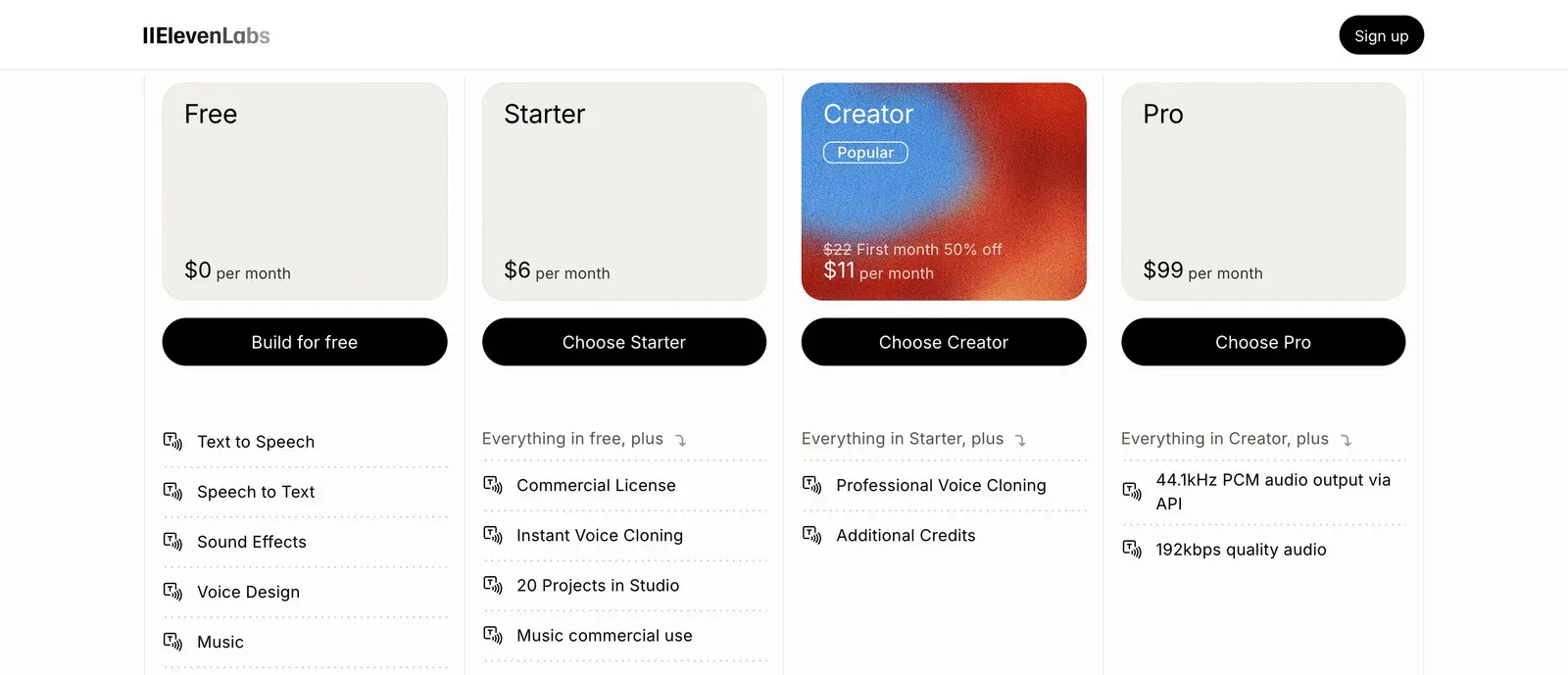 Tarifs d'ElevenLabs comparant le forfait Free au forfait Starter à $6, où Commercial License est la première fonction ajoutée