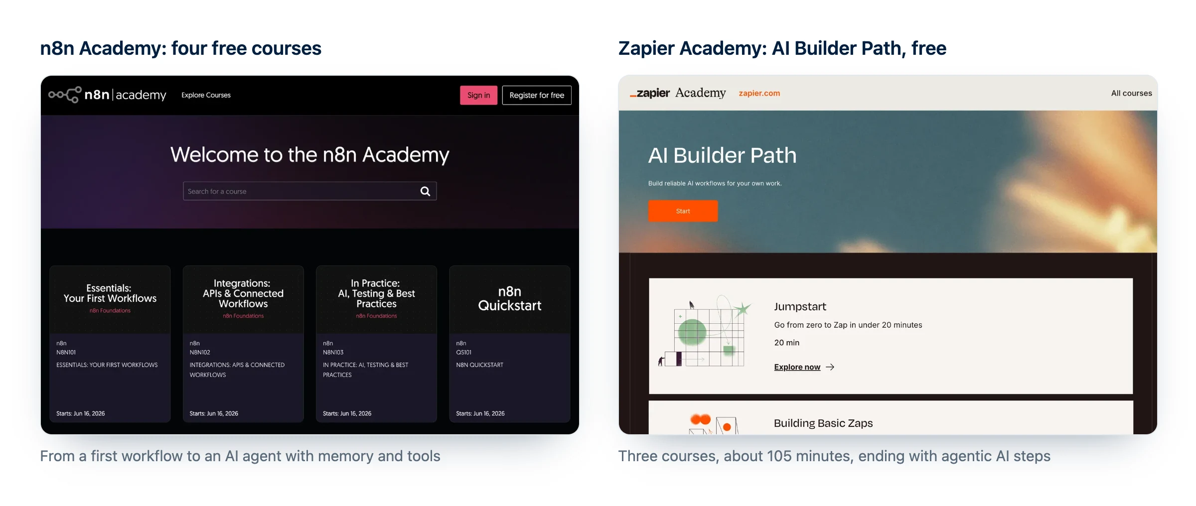 Deux des meilleures formations automatisation IA, toutes deux gratuites : le catalogue de formations de n8n Academy et l'AI Builder Path de Zapier Academy