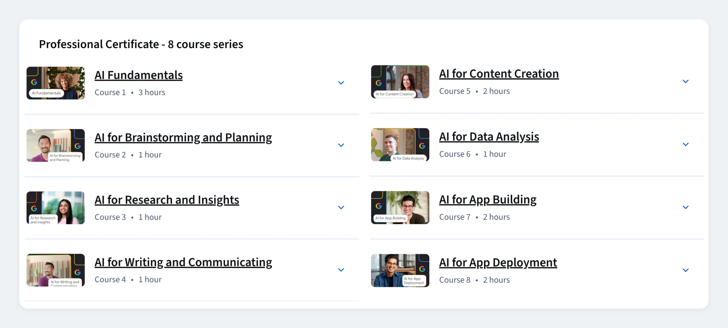 Google AI Professional Certificate on Coursera, an 8 course series from AI Fundamentals (3 hours) to AI for App Deployment (2 hours)