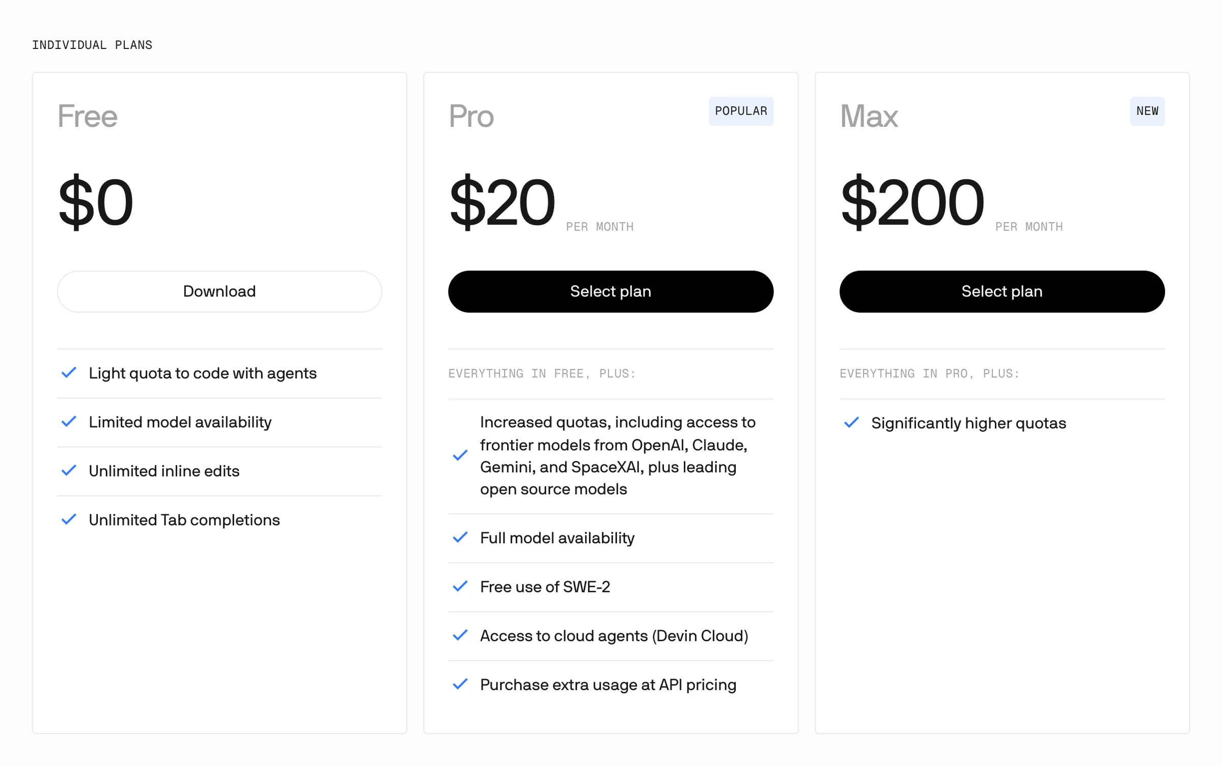 Devin pricing for Devin Desktop, formerly Windsurf: Free at $0, Pro at $20 a month and Max at $200 a month