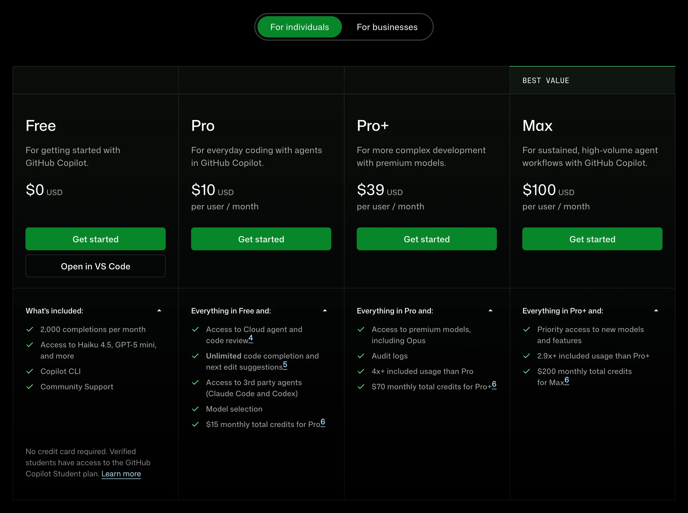 GitHub Copilot plans for its AI coding agent: Free at $0, Pro at $10, Pro+ at $39 and Max at $100 a month