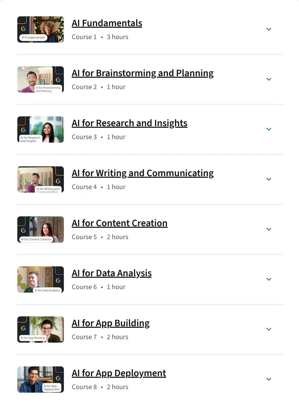 Liste des cours du Google AI Professional Certificate sur Coursera, huit cours de formation IA entreprise, d'AI Fundamentals à AI for App Deployment, de 1 à 3 heures chacun