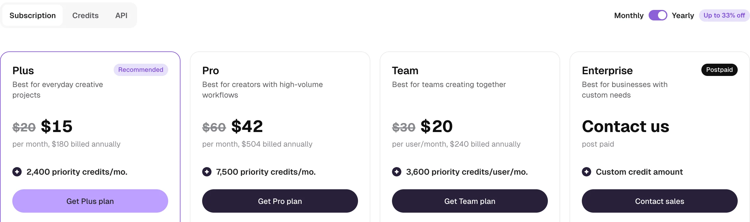 Ideogram pricing on October 27, 2026 with yearly billing: Plus at $15 a month instead of $20, $180 billed annually with 2,400 priority credits; Pro at $42 instead of $60, $504 billed annually with 7,500 credits; Team at $20 per user instead of $30; Enterprise on request
