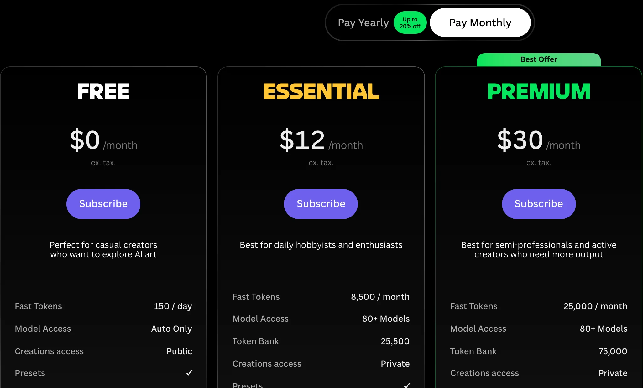 Leonardo.Ai pricing on October 27, 2026 with Pay Monthly selected: Free at $0 with 150 fast tokens a day, Auto Only model access and public creations; Essential at $12 a month with 8,500 fast tokens, 80+ models and private creations; Premium at $30 a month with 25,000 fast tokens