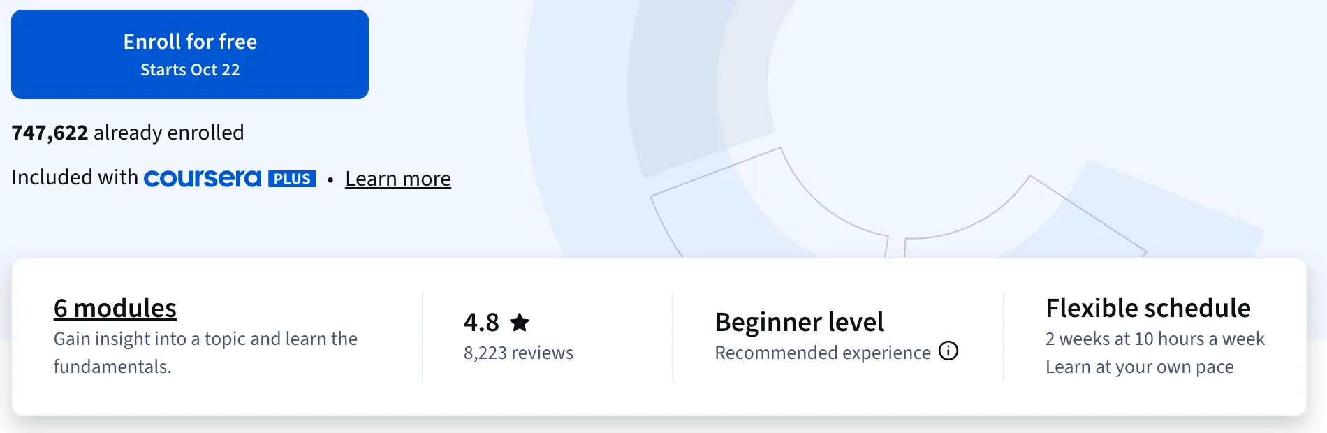 Prompt Engineering for ChatGPT no Coursera, inscrição grátis, 747.222 inscritos, nota 4,8 em 8.223 avaliações, nível iniciante, 2 semanas a 10 horas por semana