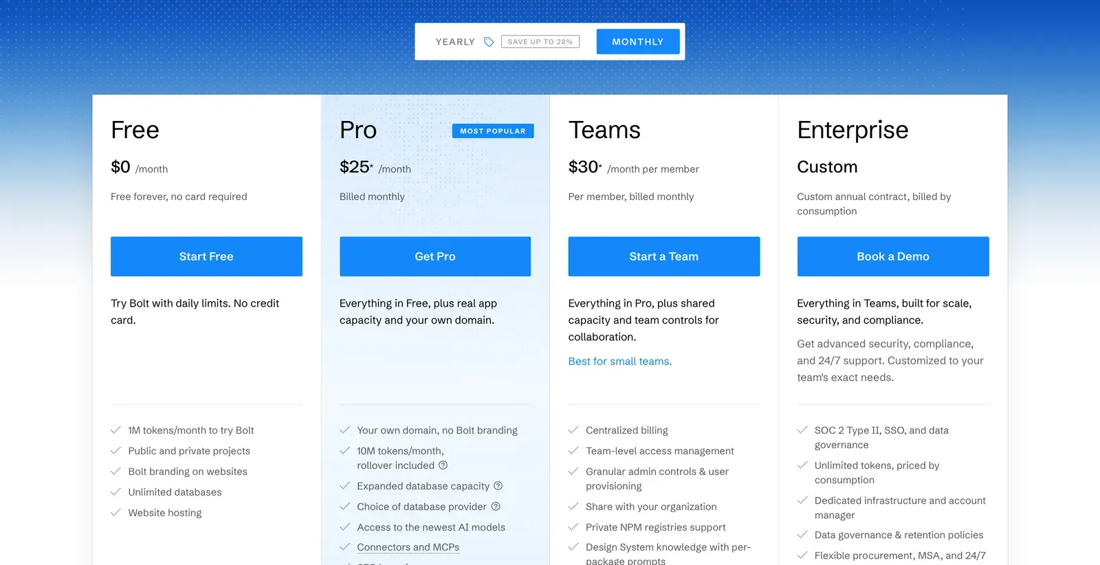 Precios de Bolt con facturación mensual: Free a $0 con 1M de tokens, Pro a $25 al mes con 10M de tokens que se acumulan y Teams a $30 por miembro