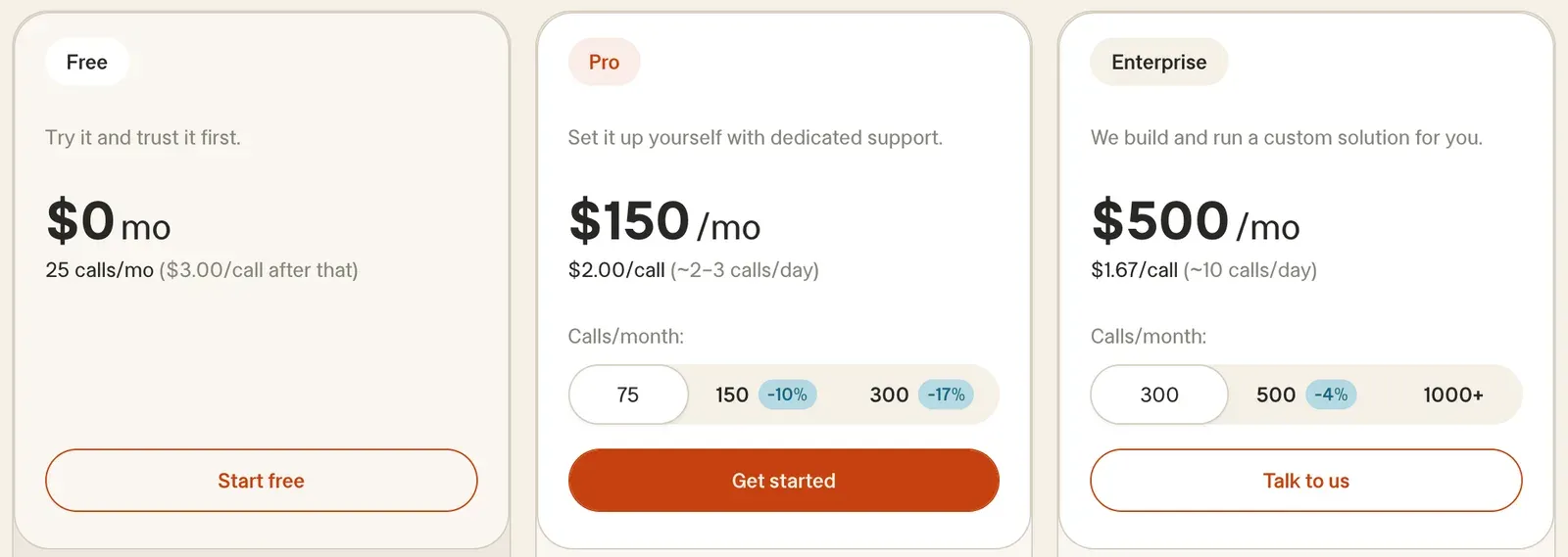 Tarifs du réceptionniste IA pour PME de Smith.ai, avec une offre gratuite de 25 appels, Pro à $150 par mois et Enterprise à $500 par mois