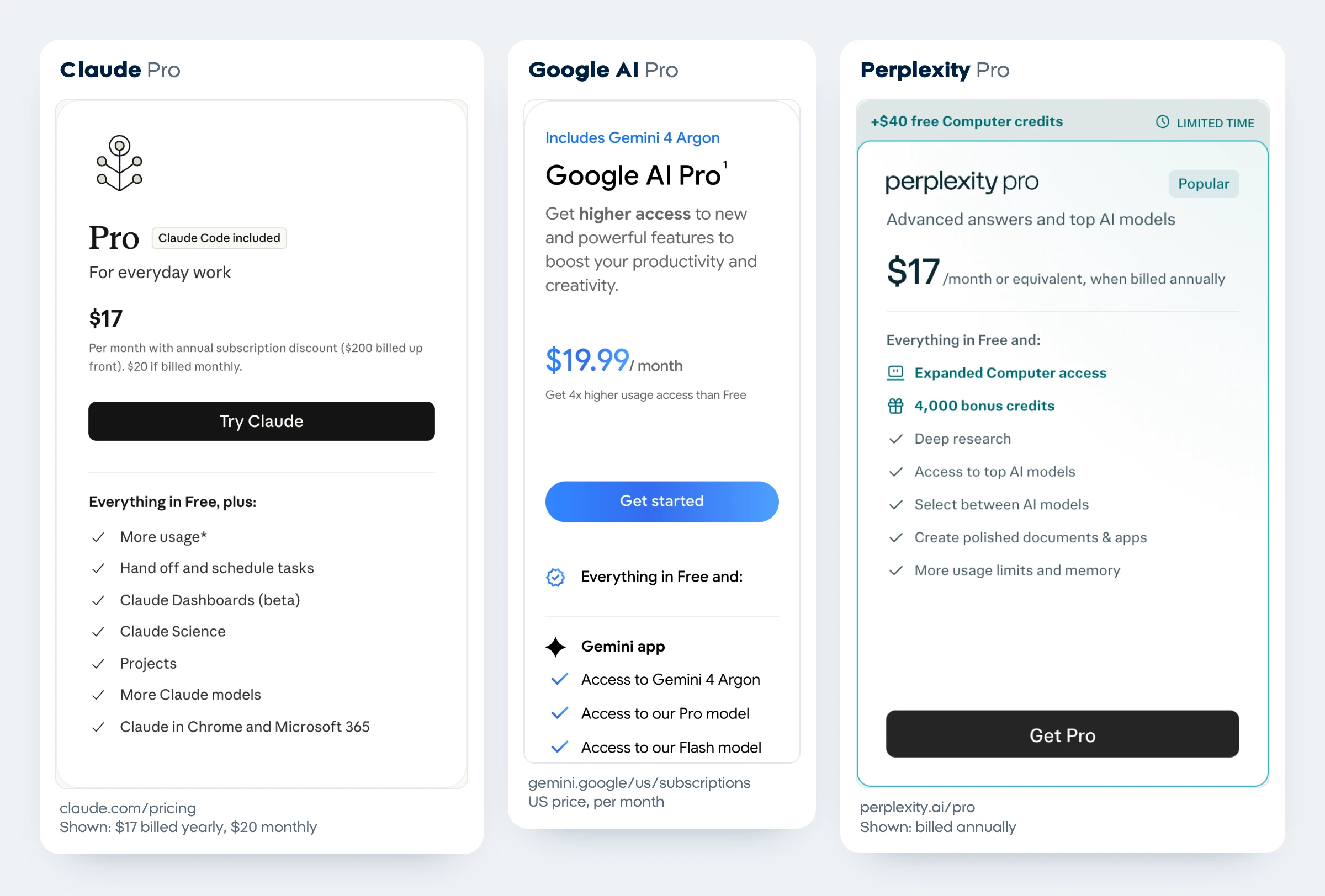 ChatGPT alternatives at about $20 a month on October 27, 2026: Claude Pro at $17 a month billed yearly or $20 monthly, Google AI Pro at $19.99 a month in the US, and Perplexity Pro at $17 a month billed annually