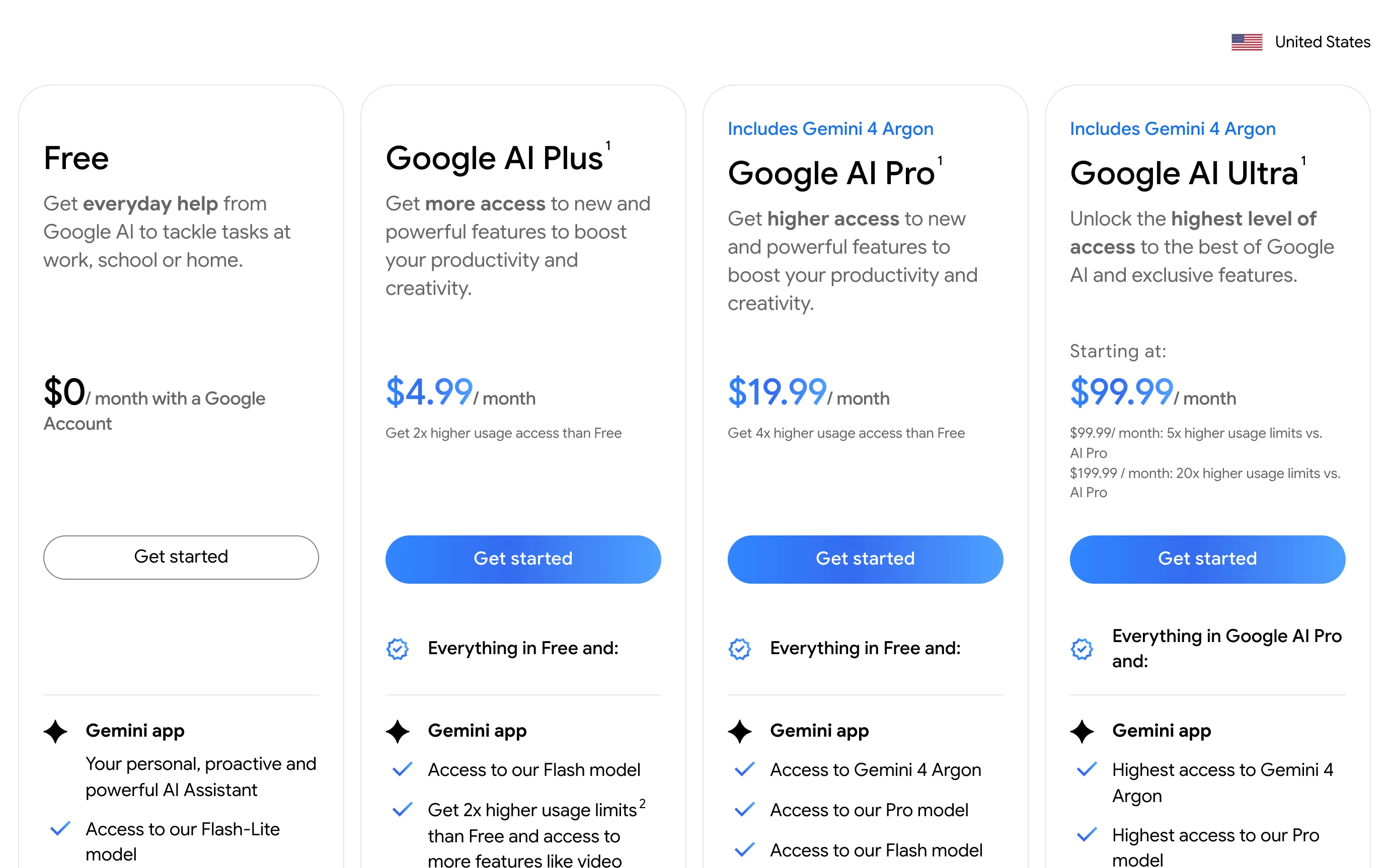 Google AI plans for the United States on October 27, 2026: Free at $0 with the Flash-Lite model, Google AI Plus at $4.99 a month with the Flash model and 2x the free usage, Google AI Pro at $19.99 a month with Gemini 4 Argon and 4x the free usage, and Google AI Ultra from $99.99 a month