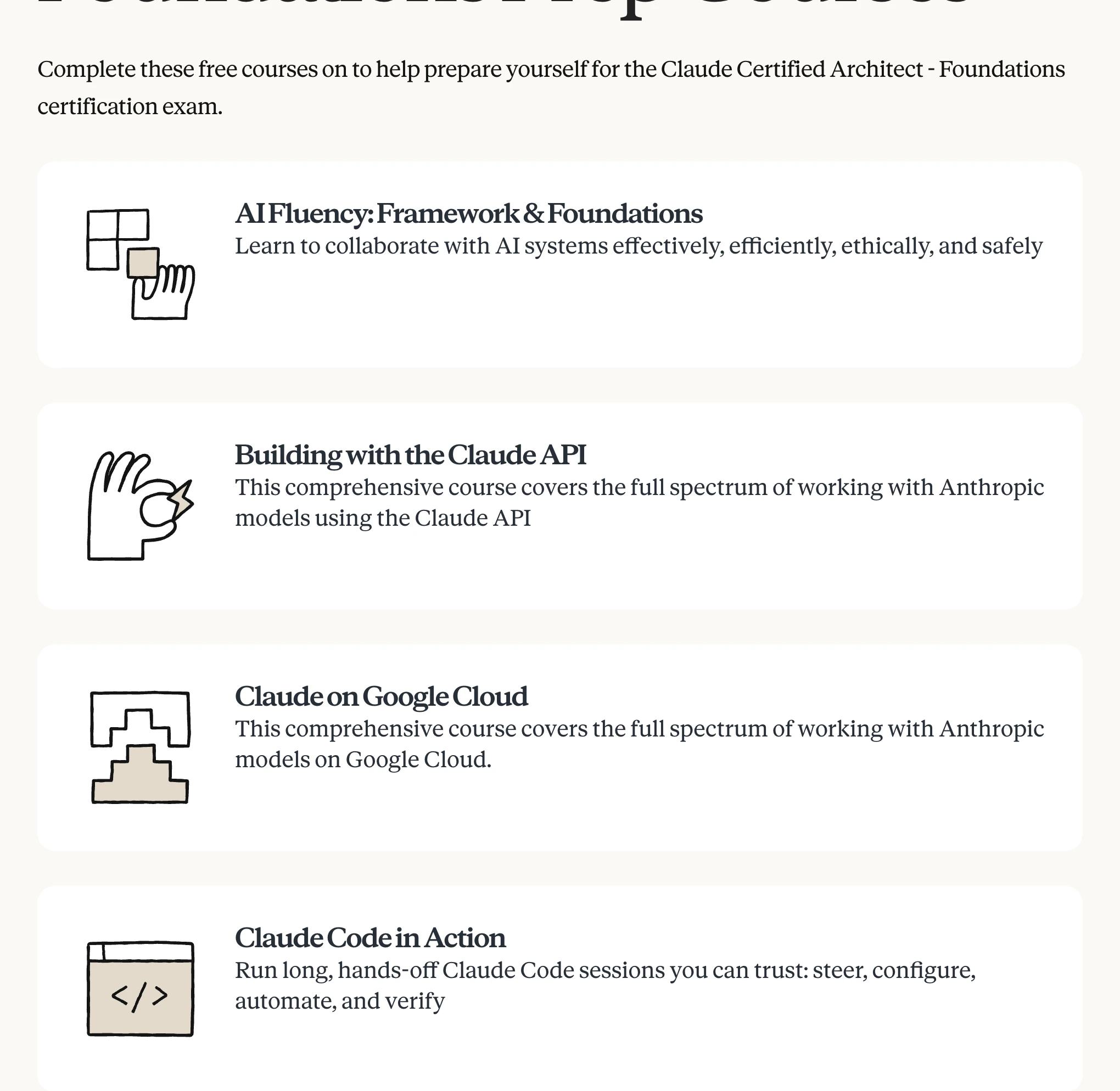 Anthropic Partner Academy page of free prep courses for the Claude Certified Architect Foundations exam, showing AI Fluency Framework and Foundations, Building with the Claude API, Claude on Google Cloud and Claude Code in Action