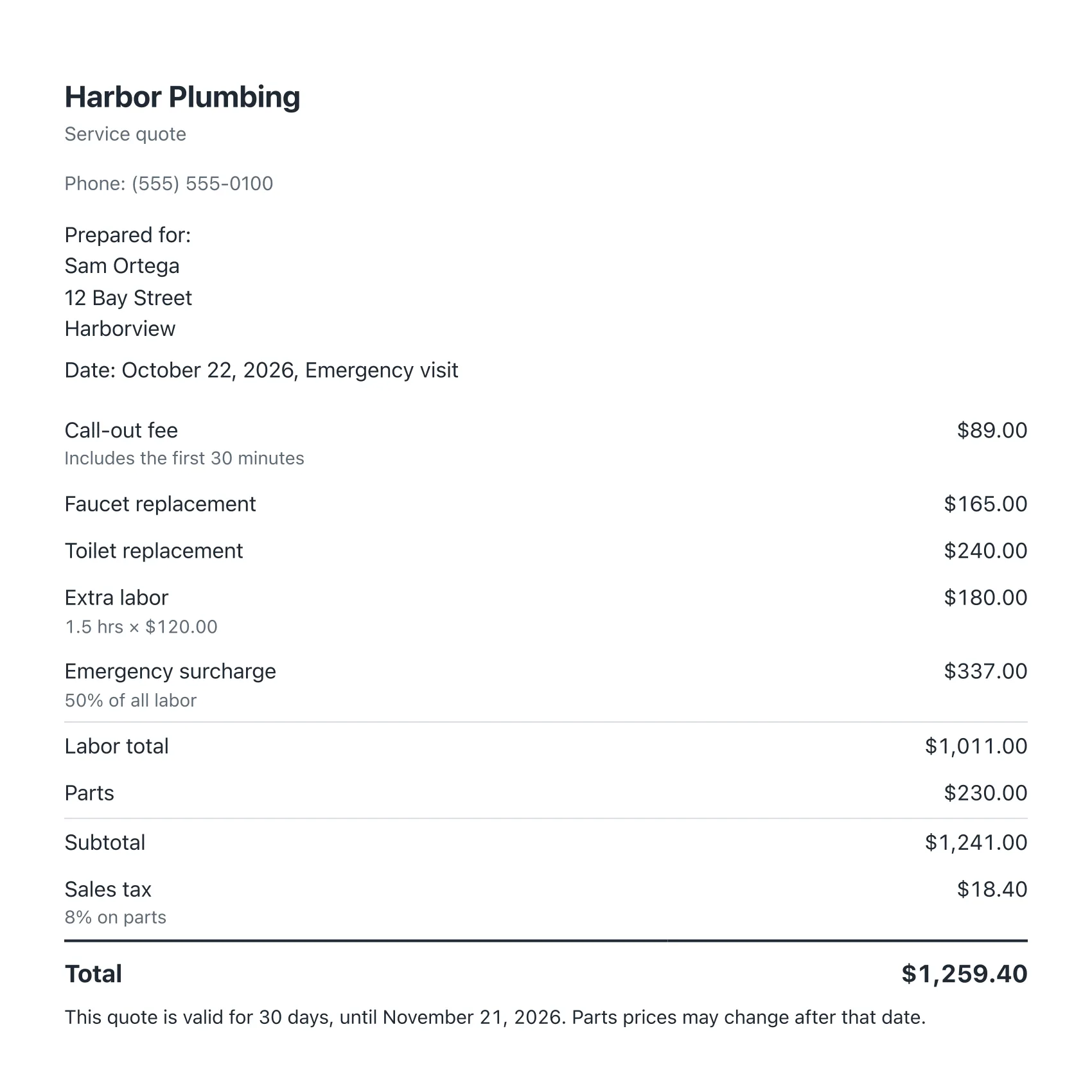 The printable customer quote Claude Code built after the plan was approved, with labor lines, a separate emergency surcharge, parts, tax, total and a 30-day validity note
