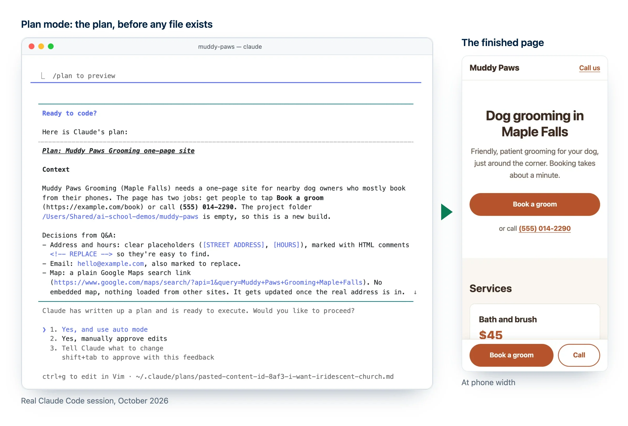 Comment utiliser Claude Code : le plan rédigé en mode plan pour la page d'un salon de toilettage canin, à côté de la page terminée sur un téléphone