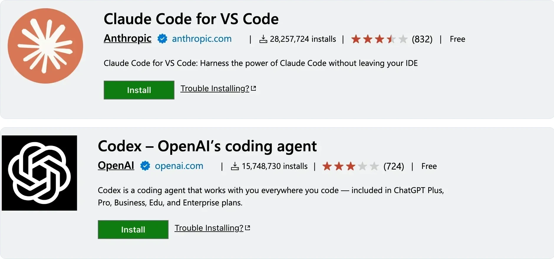 Claude Code for VS Code avec environ 28.3 millions d'installations à côté de l'extension Codex pour VS Code avec environ 15.7 millions d'installations