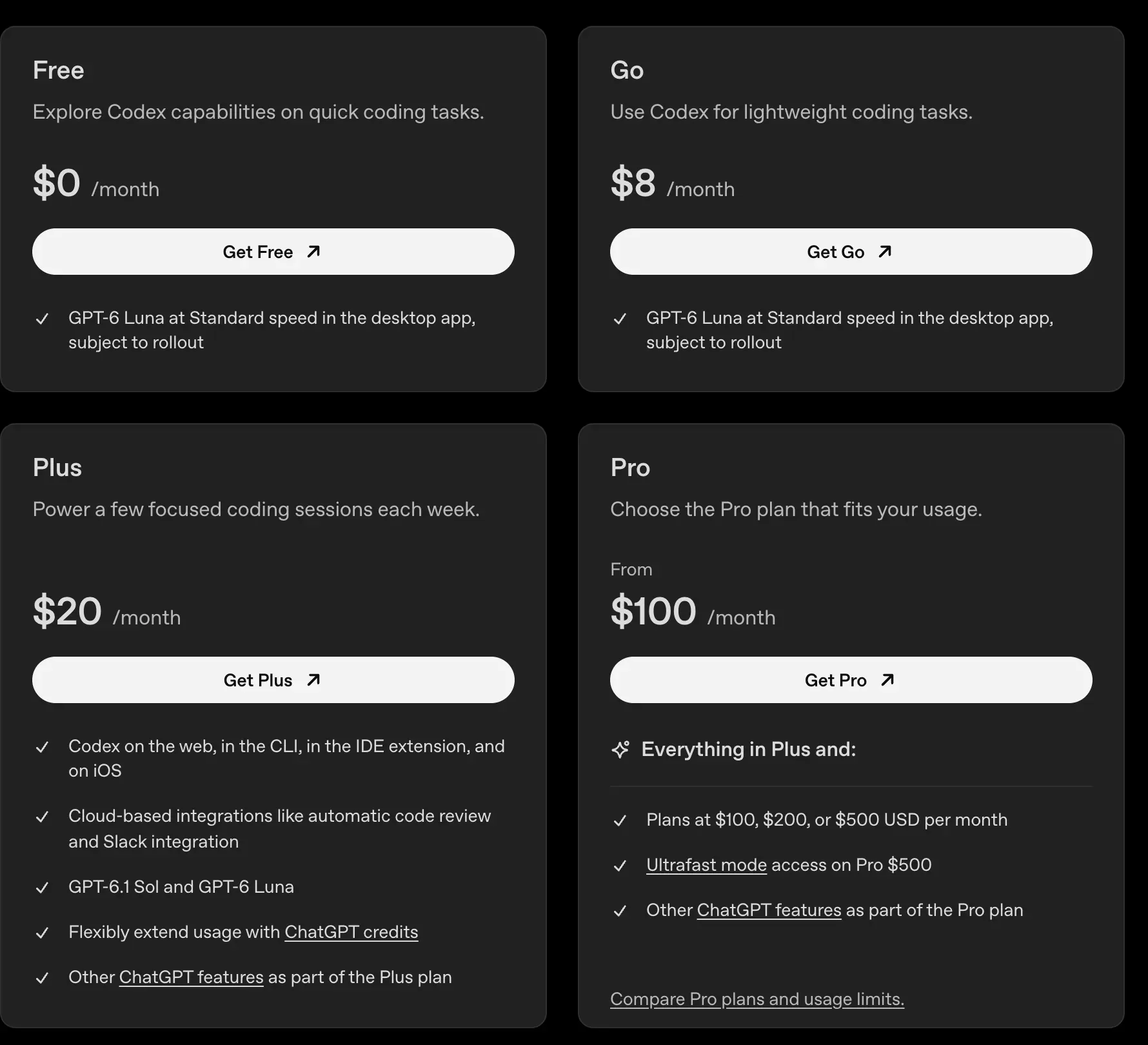 Cartes de tarifs d'OpenAI Codex avec Free à $0, Go à $8, Plus à $20 et Pro à partir de $100 par mois