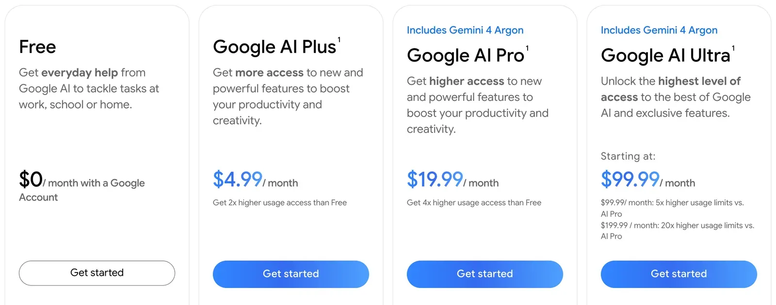 Cartes des forfaits IA de Google avec Free à 0 $, Google AI Plus à 4,99 $, Google AI Pro à 19,99 $ et Google AI Ultra à partir de 99,99 $ par mois