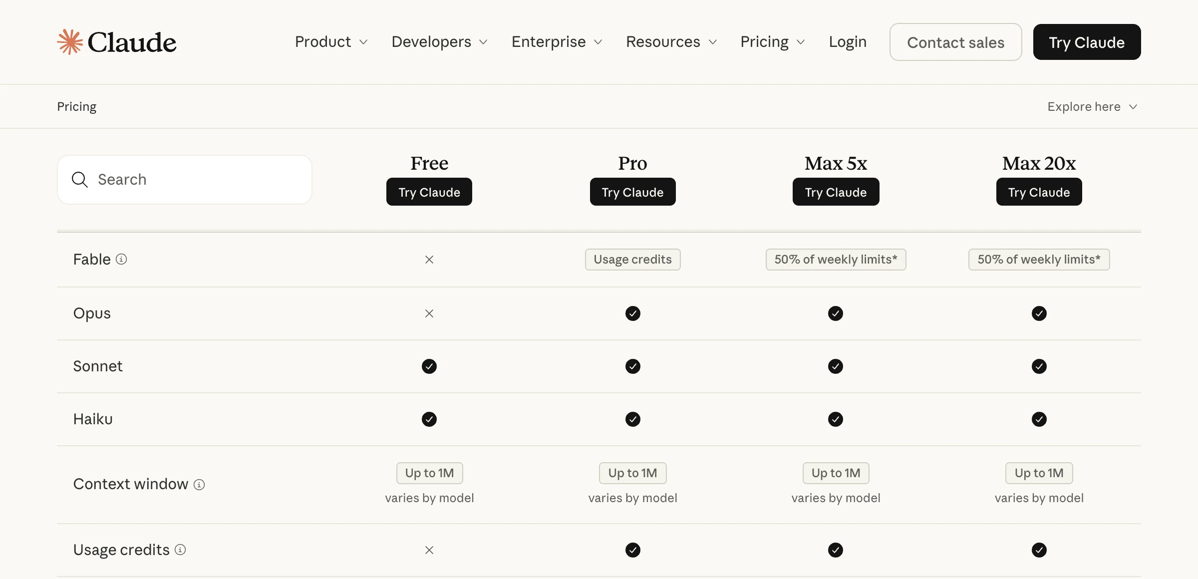 Forfaits et modèles Claude sur claude.com/pricing : disponibilité de Fable, Opus, Sonnet et Haiku avec Free, Pro, Max 5x et Max 20x