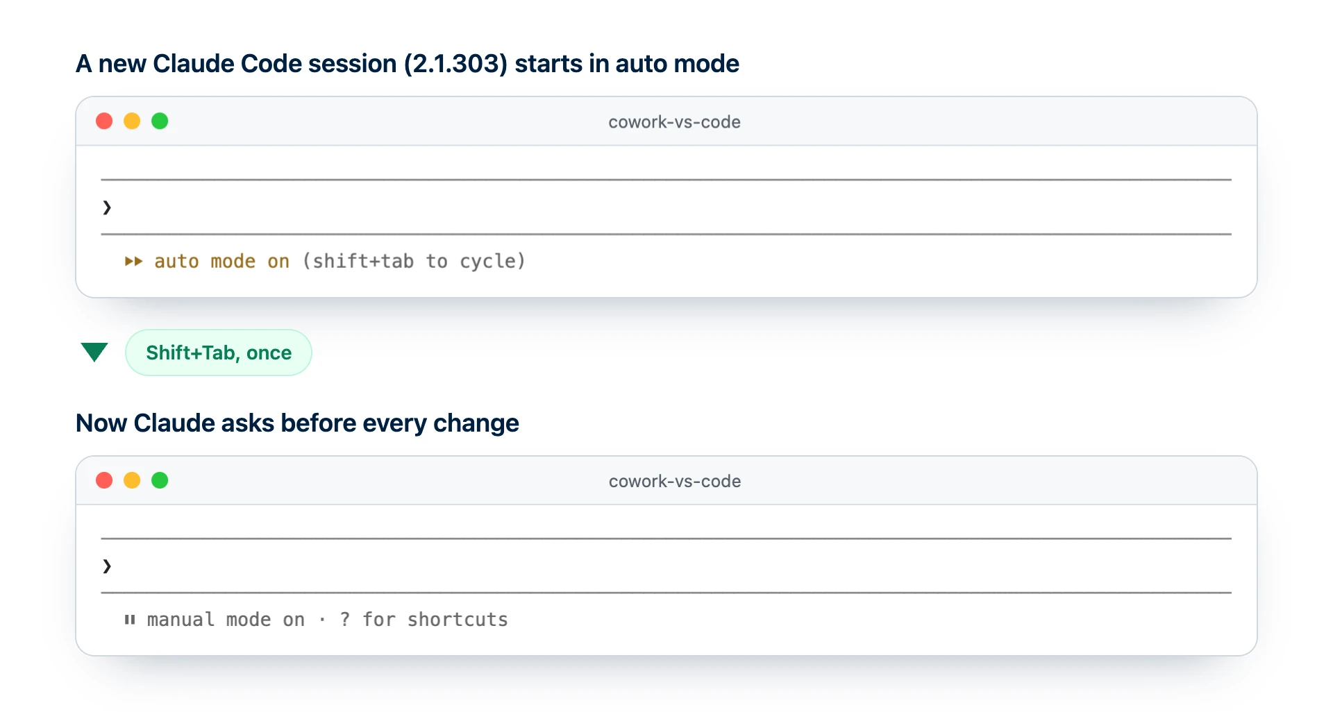Modos de permisos de Claude Code: una sesión nueva de terminal arranca en auto mode, y Shift+Tab la cambia a manual mode