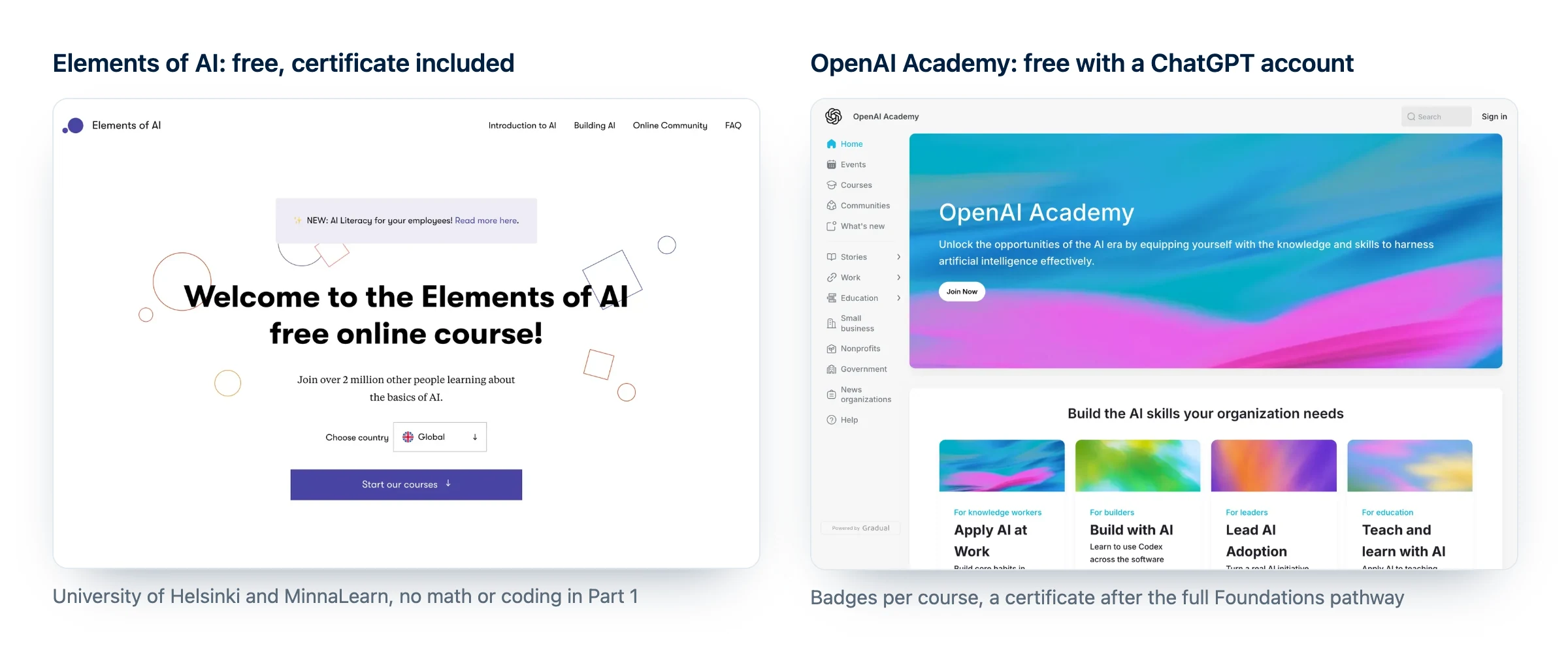 Deux alternatives gratuites à Google AI Essentials : la page de départ de la formation Elements of AI et la page d'accueil d'OpenAI Academy
