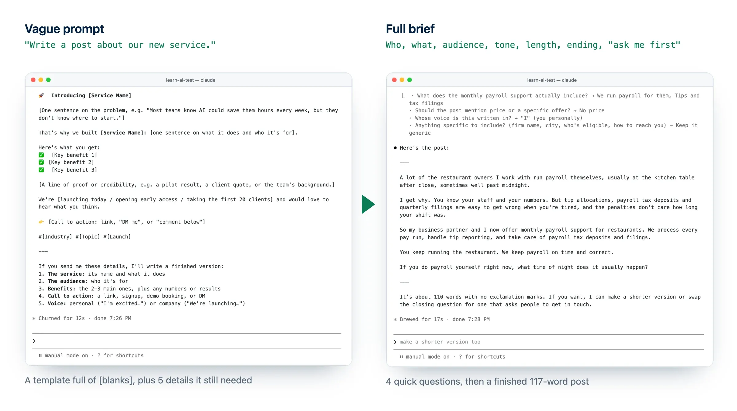 Como aprender inteligência artificial na prática: um prompt vago devolve um modelo cheio de lacunas, e um briefing completo devolve um post pronto de 117 palavras para o LinkedIn