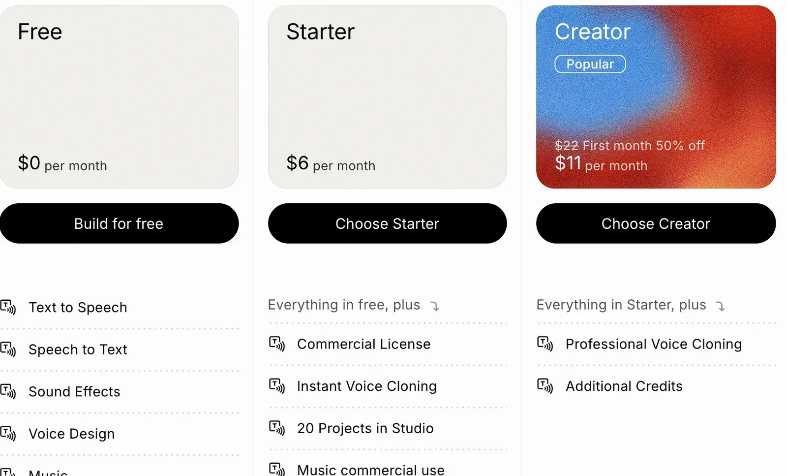 Cartes de tarifs d'ElevenLabs montrant la licence commerciale et l'Instant Voice Cloning sur Starter, et le Professional Voice Cloning sur Creator