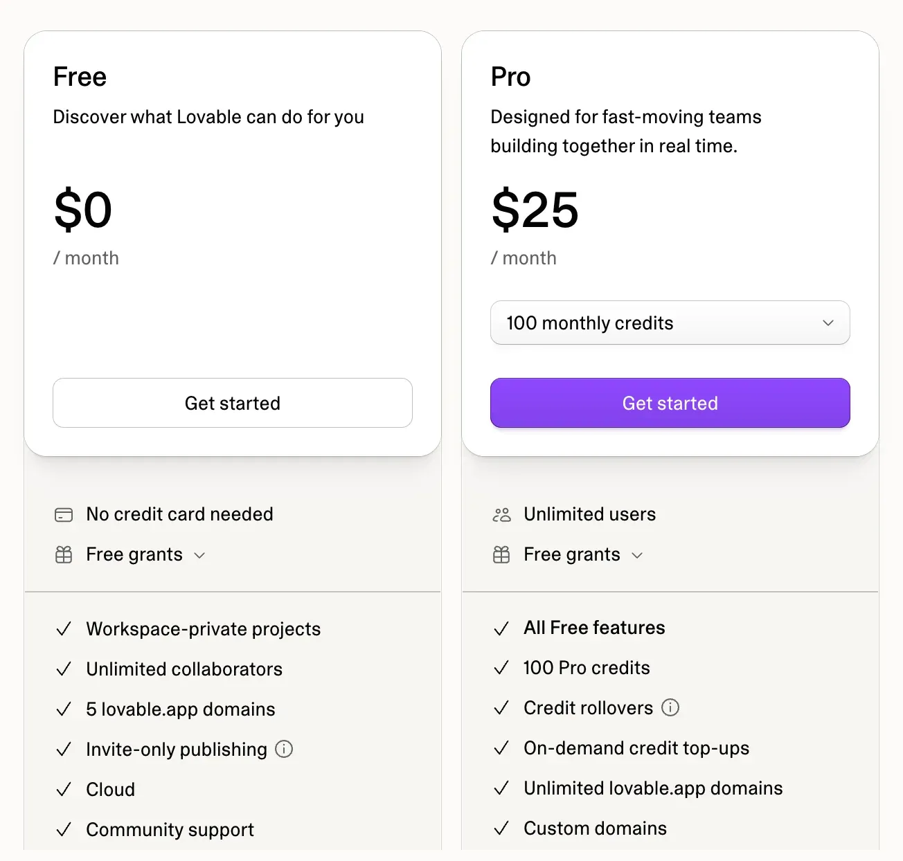 Cartes tarifaires de Lovable comparant le forfait Free, limité aux domaines lovable.app, et le forfait Pro avec domaines personnalisés, pour vibe coder un site gratuitement