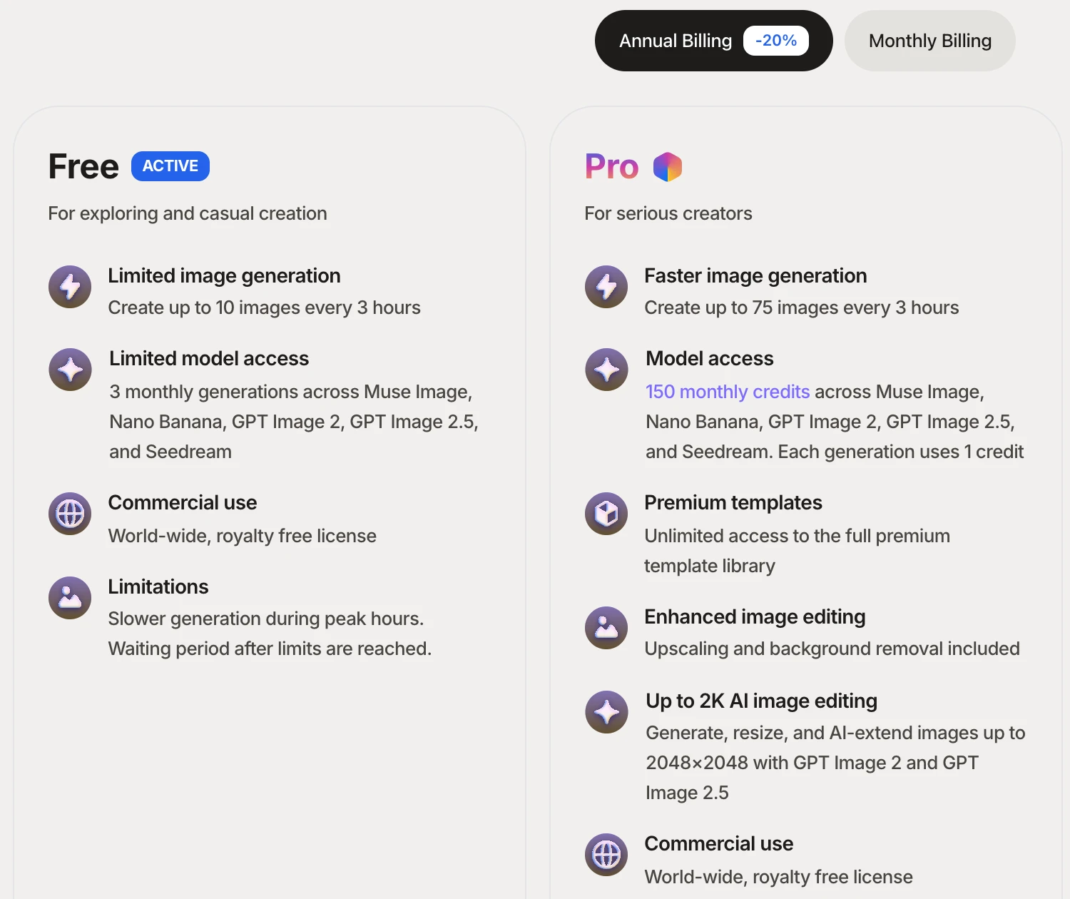 Playground pricing on October 28, 2026 with Annual billing: the Free plan with up to 10 images every 3 hours, 3 monthly generations on premium models and commercial use under a world-wide, royalty free license; Pro with up to 75 images every 3 hours and 150 monthly credits